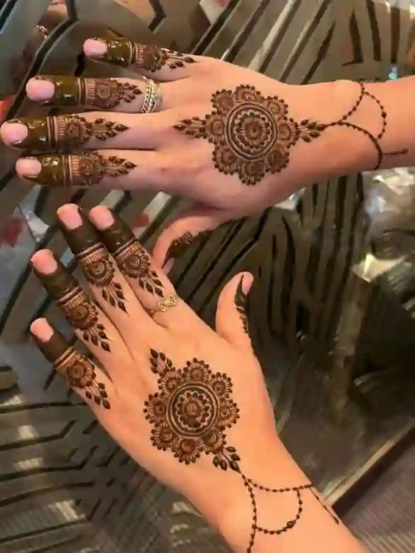 Simple Back Hand Mehndi Design For Beginners